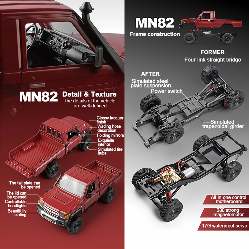 ZWN MN82 1:12 coche Rc Retro c - Led Light Kit Rc reseña y precio